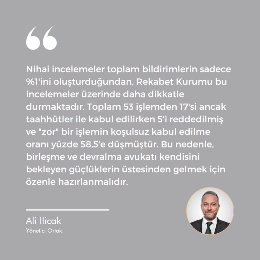 Rekabet Kurumu nihai incelemeleri