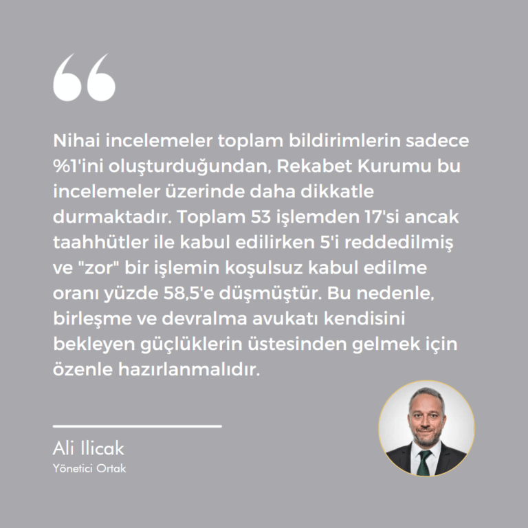 Rekabet Kurumu nihai incelemeleri